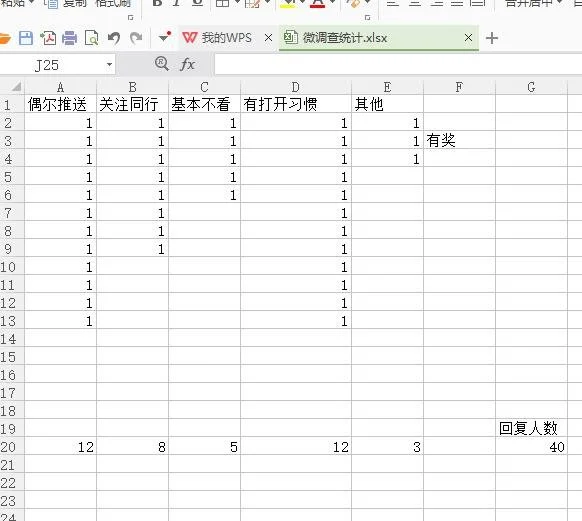 衢州市企业应该注册微信服务号还是微信订阅号  岛内营销dnnic.cn